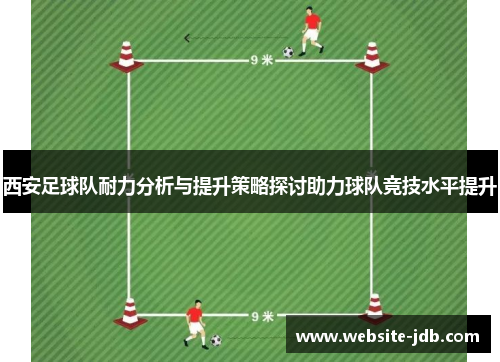 西安足球队耐力分析与提升策略探讨助力球队竞技水平提升